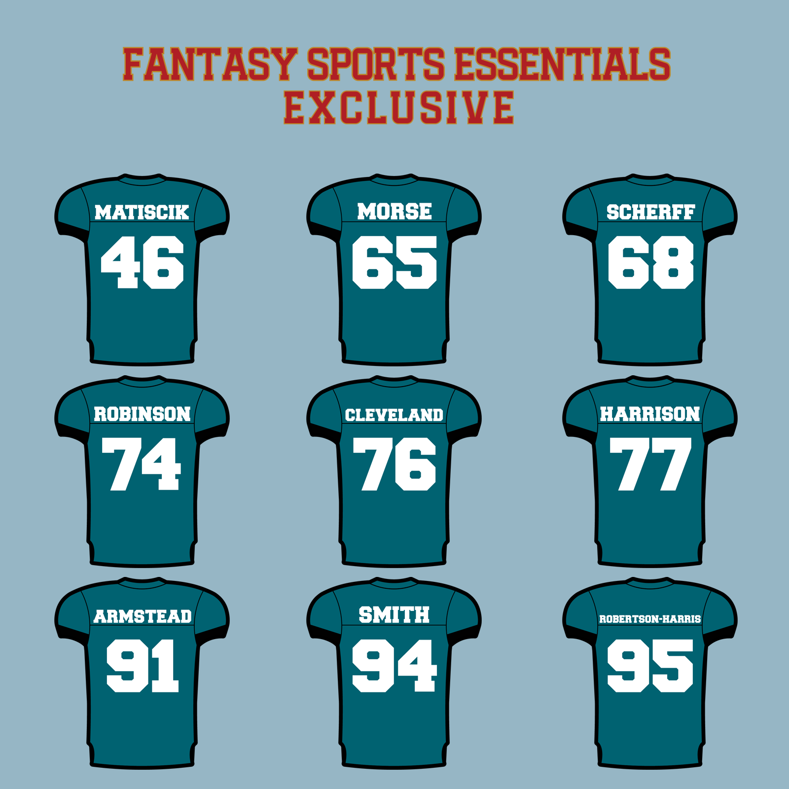 Fantasy Sports Essentials Exclusive Jacksonville Jaguars 2024 Home Jersey Matte Stickers Page 3