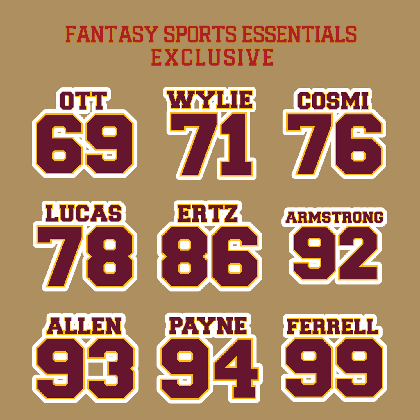 Fantasy Sports Essentials Exclusive Washington Commanders 2024 Name and Number Glossy Stickers Page 3