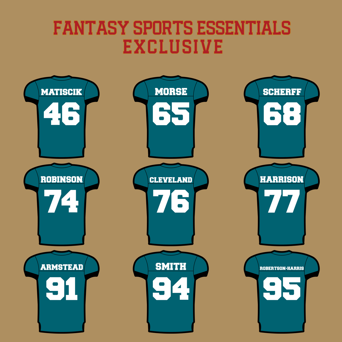 Fantasy Sports Essentials Exclusive Jacksonville Jaguars 2024 Home Jersey Glossy Stickers Page 3