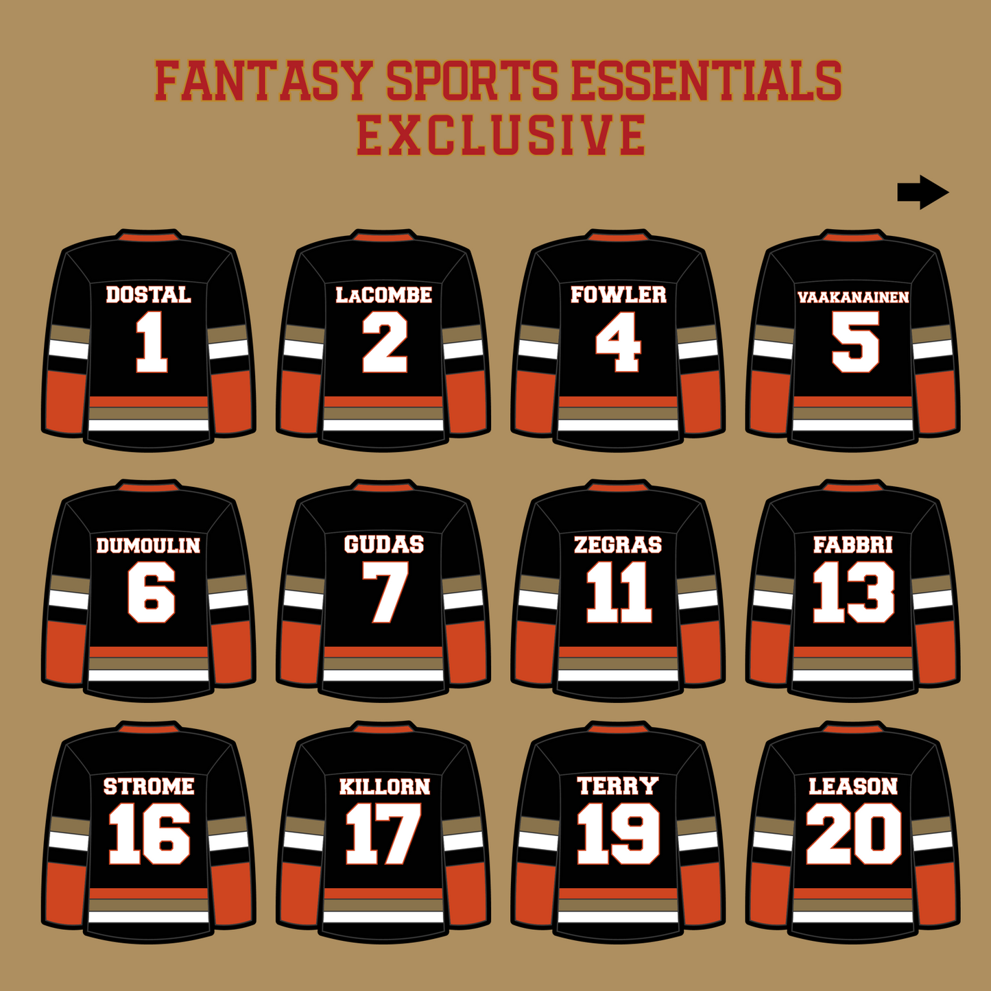 Anaheim Ducks 2024 Home Jersey Glossy Stickers