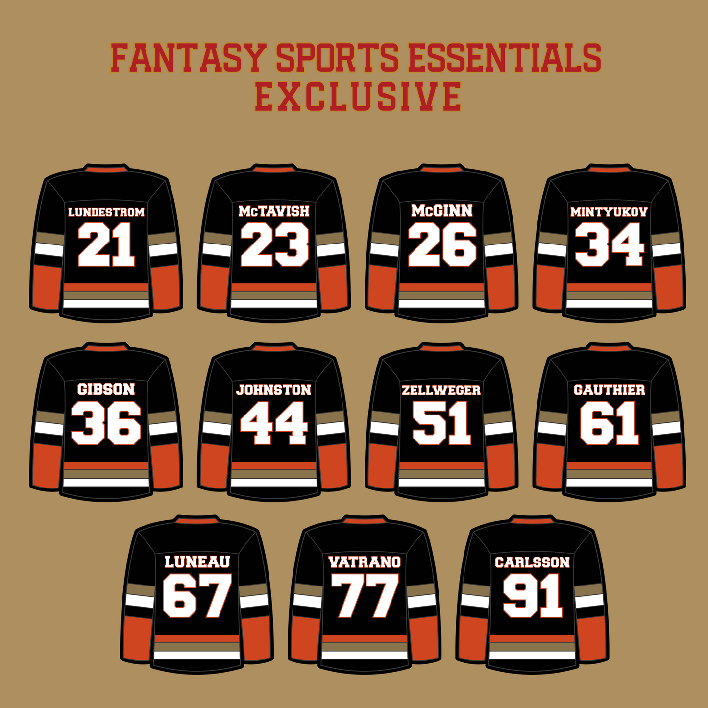 Anaheim Ducks 2024 Home Jersey Glossy Stickers