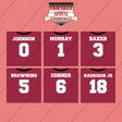 Arizona Cardinals 2025 Home Jersey Wall Art Prints (Choose Your Player) Page 1
