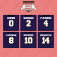 Baltimore Ravens 2025 Home Jersey Wall Art Prints (Choose Your Player) Page 1