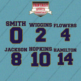 Baltimore Ravens 2025 Name and Number Car Decals (Choose Your Player) Page 1