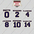 Baltimore Ravens 2025 Name and Number Glossy Stickers (Choose Your Player) Page 1