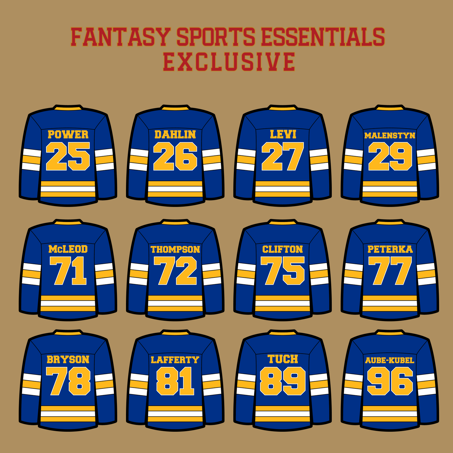 Buffalo Sabres 2024 Home Jersey Glossy Stickers