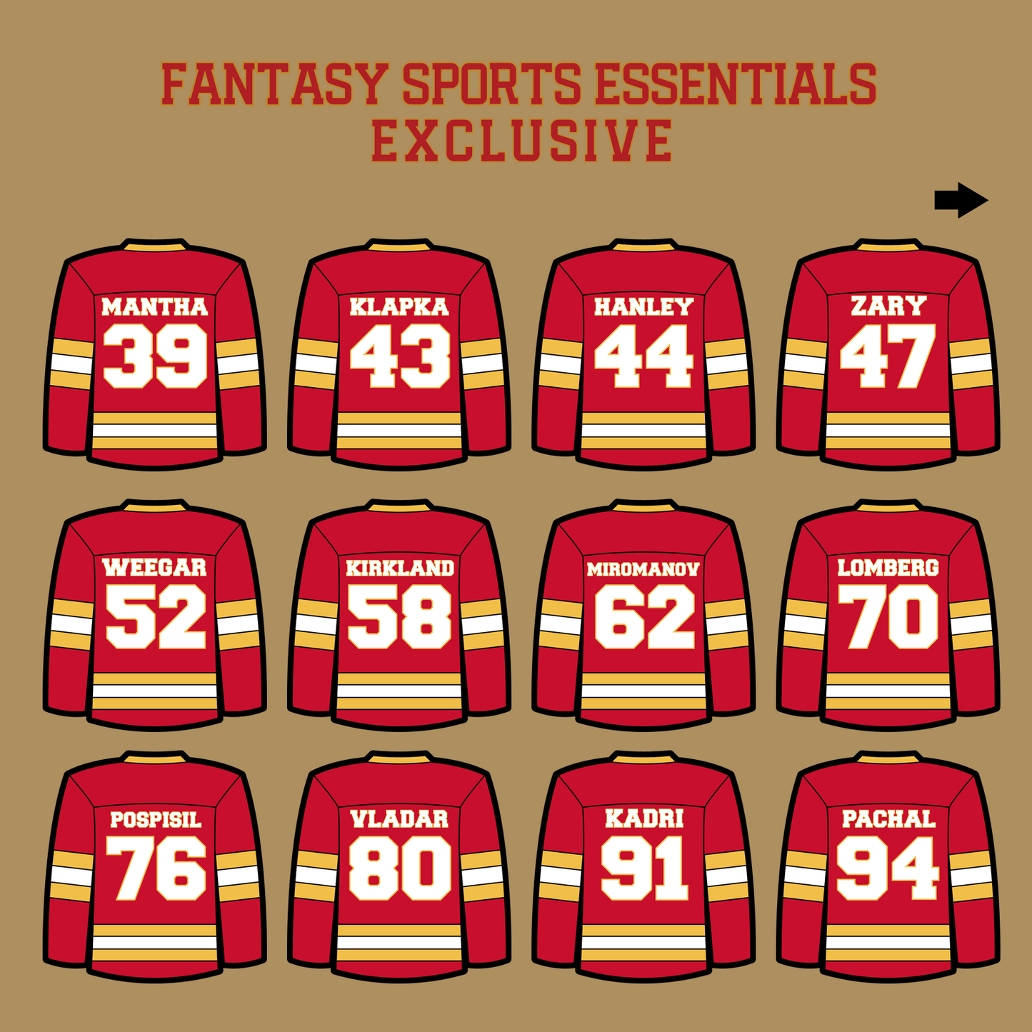 Calgary Flames 2024 Home Jersey Glossy Stickers