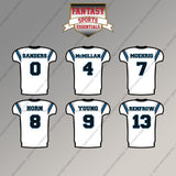 Carolina Panthers 2025 Away Jersey Magnets (Choose Your Player) Page 1