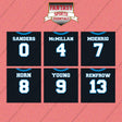 Carolina Panthers 2025 Home Jersey Wall Art Prints (Choose Your Player) Page 1