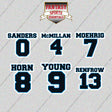 Carolina Panthers 2025 Name and Number Glossy Stickers (Choose Your Player) Page 1