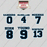Carolina Panthers 2025 Name and Number Glossy Stickers (Choose Your Player) Page 1