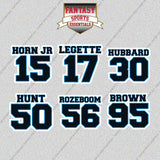 Carolina Panthers 2025 Name and Number Glossy Stickers (Choose Your Player) Page 2