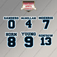 Carolina Panthers 2025 Name and Number Magnets (Choose Your Player) Page 1