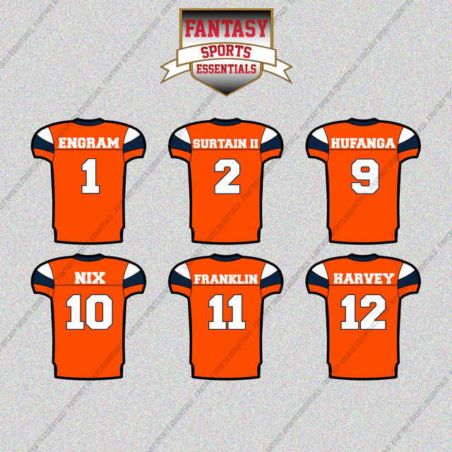 Denver Broncos 2025 Home Jersey Glossy Stickers (Choose Your Player) Page 1