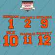Denver Broncos 2025 Name and Number Car Decals (Choose Your Player) Page 1