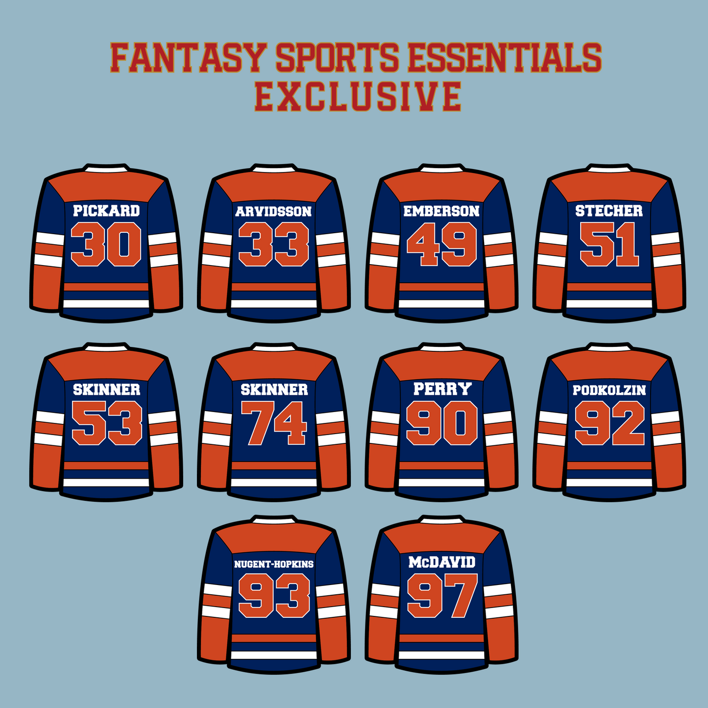 Edmonton Oilers 2024 Home Jersey Matte Stickers