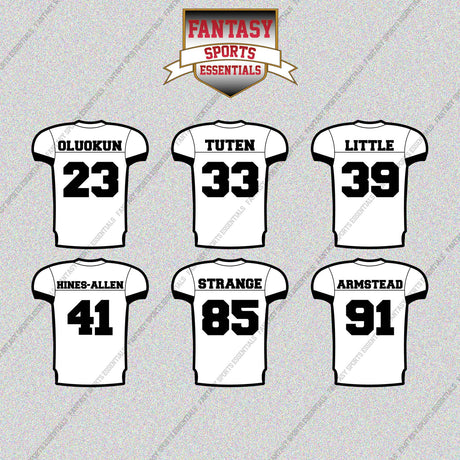 Jacksonville Jaguars 2025 Away Jersey Glossy Stickers (Choose Your Player) Page 2
