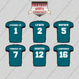 Jacksonville Jaguars 2025 Home Jersey Glossy Stickers (Choose Your Player) Page 1