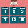 Jacksonville Jaguars 2025 Home Jersey Wall Art Prints (Choose Your Player) Page 1
