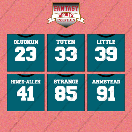 Jacksonville Jaguars 2025 Home Jersey Wall Art Prints (Choose Your Player) Page 2