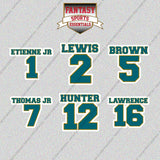 Jacksonville Jaguars 2025 Name and Number Glossy Stickers (Choose Your Player) Page 1