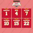 Kansas City Chiefs 2025 Home Jersey Wall Art Prints (Choose Your Player) Page 1