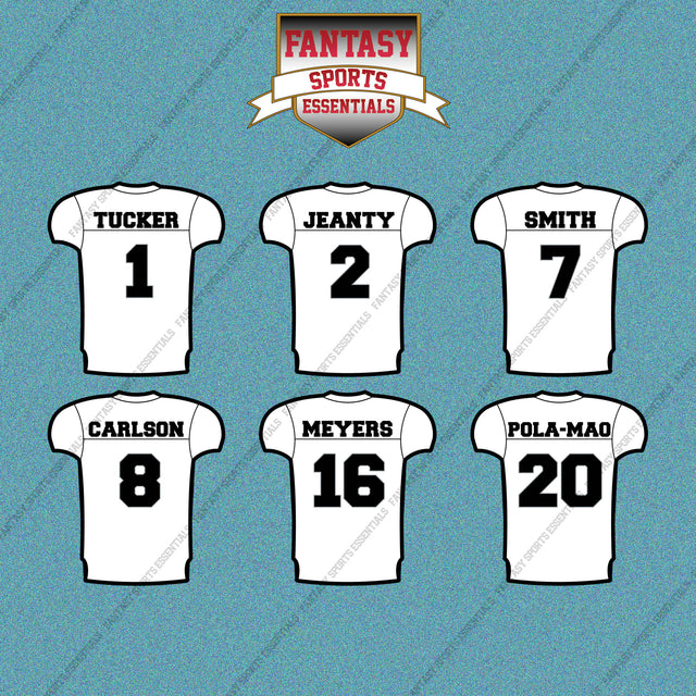 Las Vegas Raiders 2025 Away Jersey Car Decals (Choose Your Player) Page 1