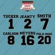 Las Vegas Raiders 2025 Name and Number Car Decals (Choose Your Player) Page 1