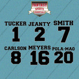 Las Vegas Raiders 2025 Name and Number Car Decals (Choose Your Player) Page 1