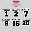 Las Vegas Raiders 2025 Name and Number Glossy Stickers (Choose Your Player) Page 1