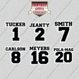 Las Vegas Raiders 2025 Name and Number Glossy Stickers (Choose Your Player) Page 1