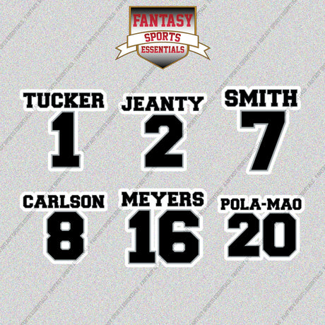 Las Vegas Raiders 2025 Name and Number Glossy Stickers (Choose Your Player) Page 1