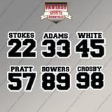 Las Vegas Raiders 2025 Name and Number Magnets (Choose Your Player) Page 2