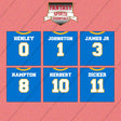 Los Angeles Chargers 2025 Home Jersey Wall Art Prints (Choose Your Player) Page 1