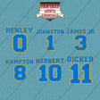 Los Angeles Chargers 2025 Name and Number Car Decals (Choose Your Player) Page 1