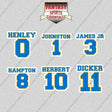 Los Angeles Chargers 2025 Name and Number Glossy Stickers (Choose Your Player) Page 1