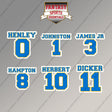 Los Angeles Chargers 2025 Name and Number Magnets (Choose Your Player) Page 1