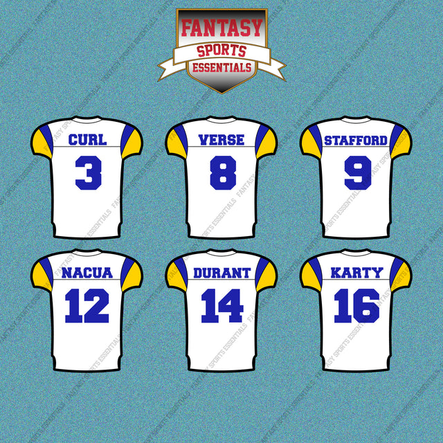 Los Angeles Rams 2025 Away Jersey Car Decals (Choose Your Player) Page 1