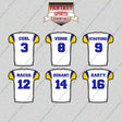 Los Angeles Rams 2025 Away Jersey Glossy Stickers (Choose Your Player) Page 1