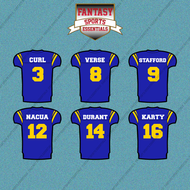 Los Angeles Rams 2025 Home Jersey Car Decals (Choose Your Player) Page 1