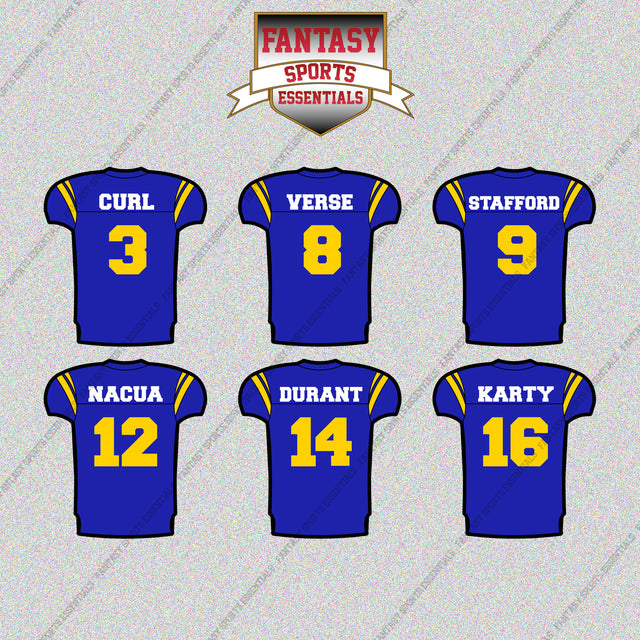 Los Angeles Rams 2025 Home Jersey Glossy Stickers (Choose Your Player) Page 1