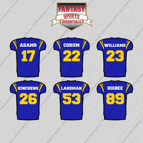 Los Angeles Rams 2025 Home Jersey Glossy Stickers (Choose Your Player) Page 2