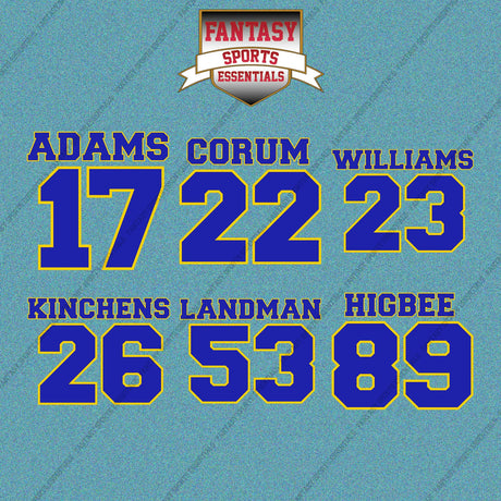 Los Angeles Rams 2025 Name and Number Car Decals (Choose Your Player) Page 2