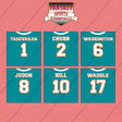 Miami Dolphins 2025 Home Jersey Wall Art Prints (Choose Your Player) Page 1