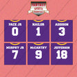 Minnesota Vikings 2025 Home Jersey Wall Art Prints (Choose Your Player) Page 1