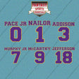 Minnesota Vikings 2025 Name and Number Car Decals (Choose Your Player) Page 1