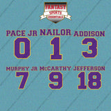 Minnesota Vikings 2025 Name and Number Car Decals (Choose Your Player) Page 1