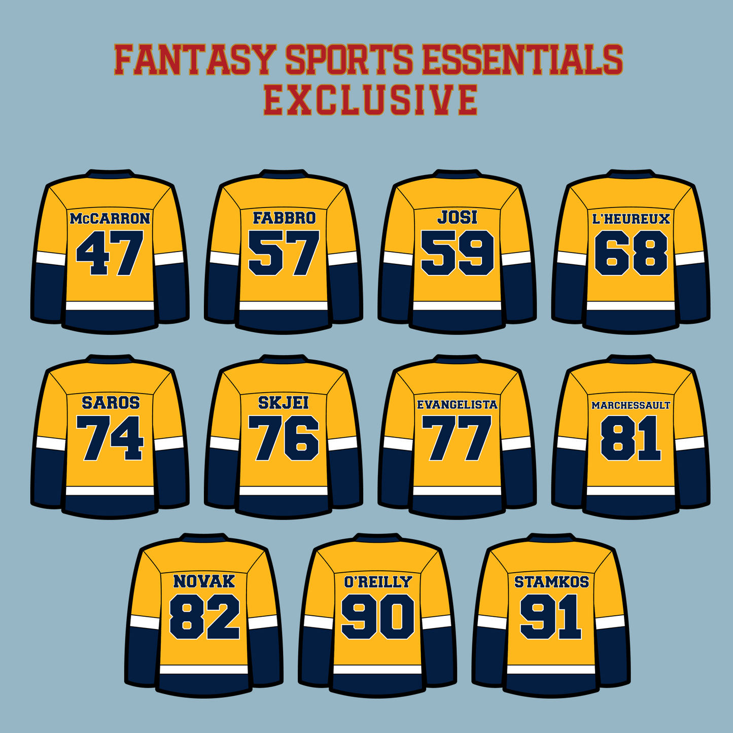 Nashville Predators 2024 Home Jersey Matte Stickers