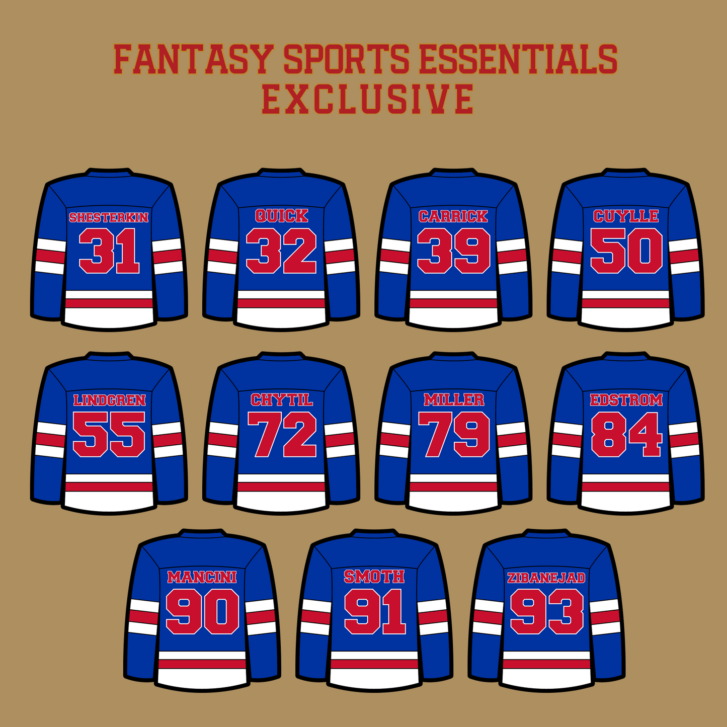 New York Rangers 2024 Home Jersey Glossy Stickers