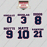 New England Patriots 2025 Name and Number Glossy Stickers (Choose Your Player) Page 1
